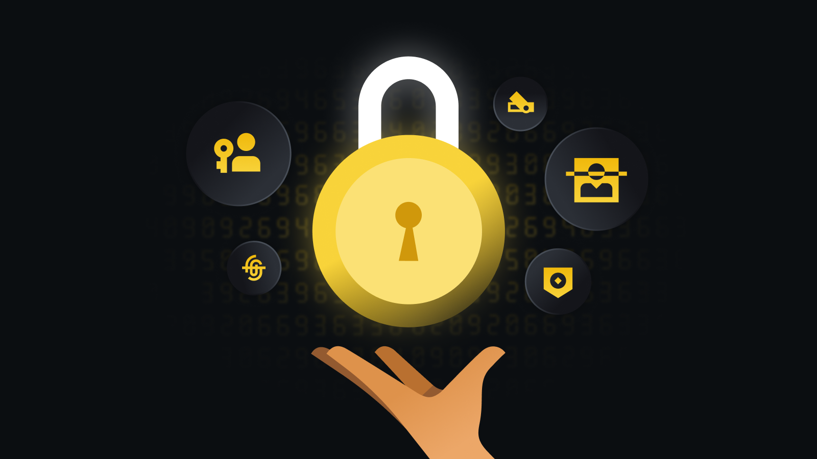 军事级安全防护体系